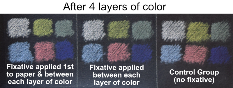 Fixative comparison: same exact pencils, opposite pages of the same  sketchbook — but one is sprayed with Windsor & Newton matte varnish and the  other with the same brand's clear fixative. Can