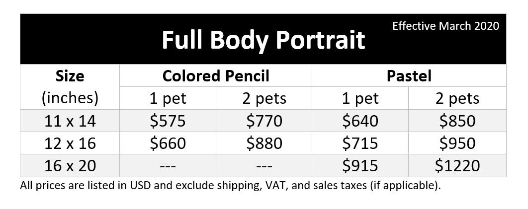 Pet portrait pricing full body