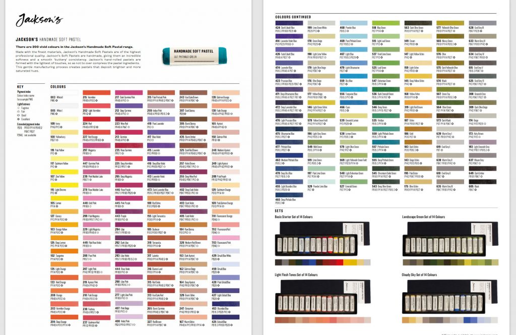 Comparing Three Brands of Oil Pastels - Jackson's Art Blog